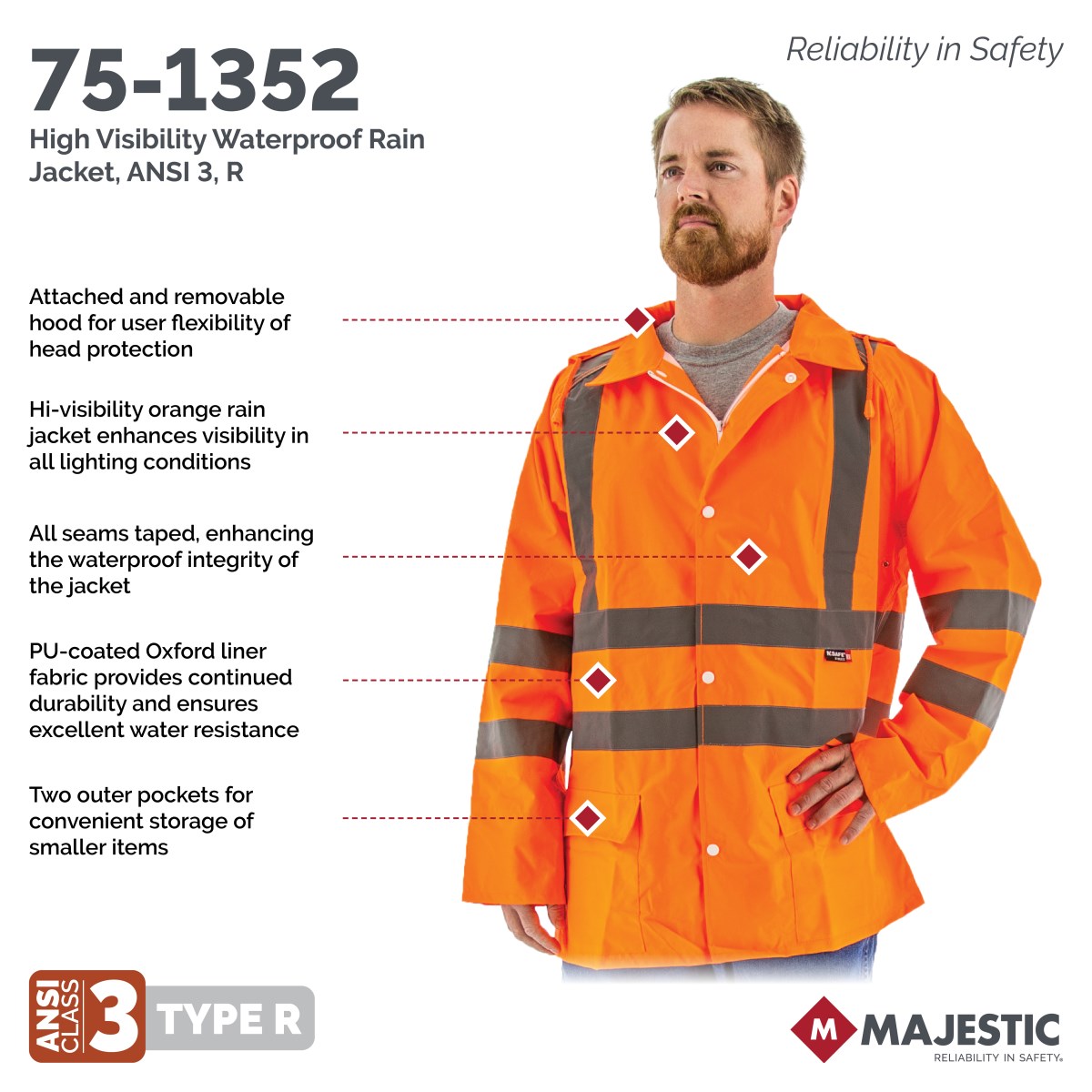 High Visibility Waterproof Rain Jacket, ANSI 3 | Majestic Glove